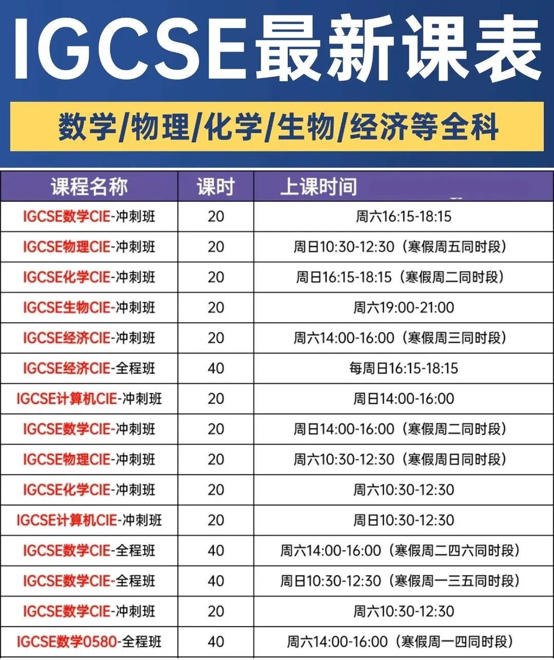 IGCSE是什么考试？原来因IGCSE成绩被拒的同学原来不止一位......