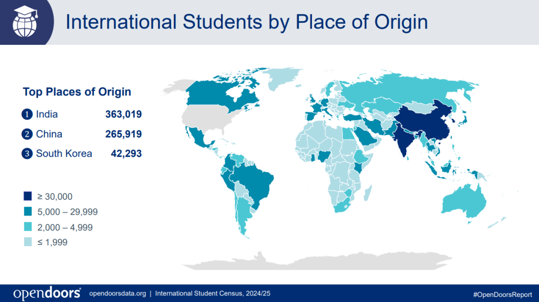 2025赴美留学人数突破115万,国际学生最青睐的大学名单公布! 2025赴美留学人数突破115万,国际学生最青睐的大学名单公布!