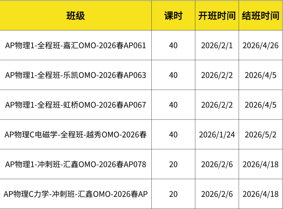 AP物理四门怎么选？有什么区别？AP物理寒假班报名中