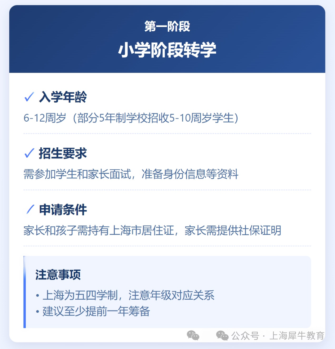 上海小升初、初升高转轨国际学校!什么时候最合适? 上海小升初、初升高转轨国际学校!什么时候最合适?