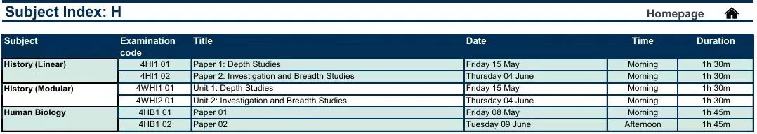 CIE10月ALevel放榜！分数线/新规/查分/2026备考最全指南