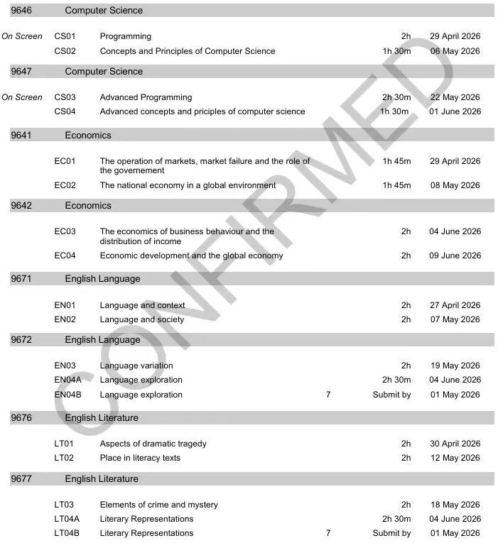 CIE10月ALevel放榜！分数线/新规/查分/2026备考最全指南