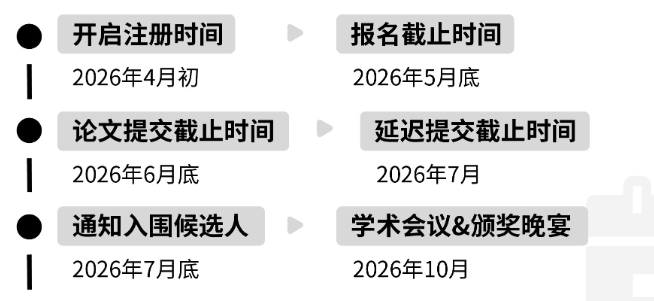 文科生必看，高含金量的国际写作竞赛推荐！