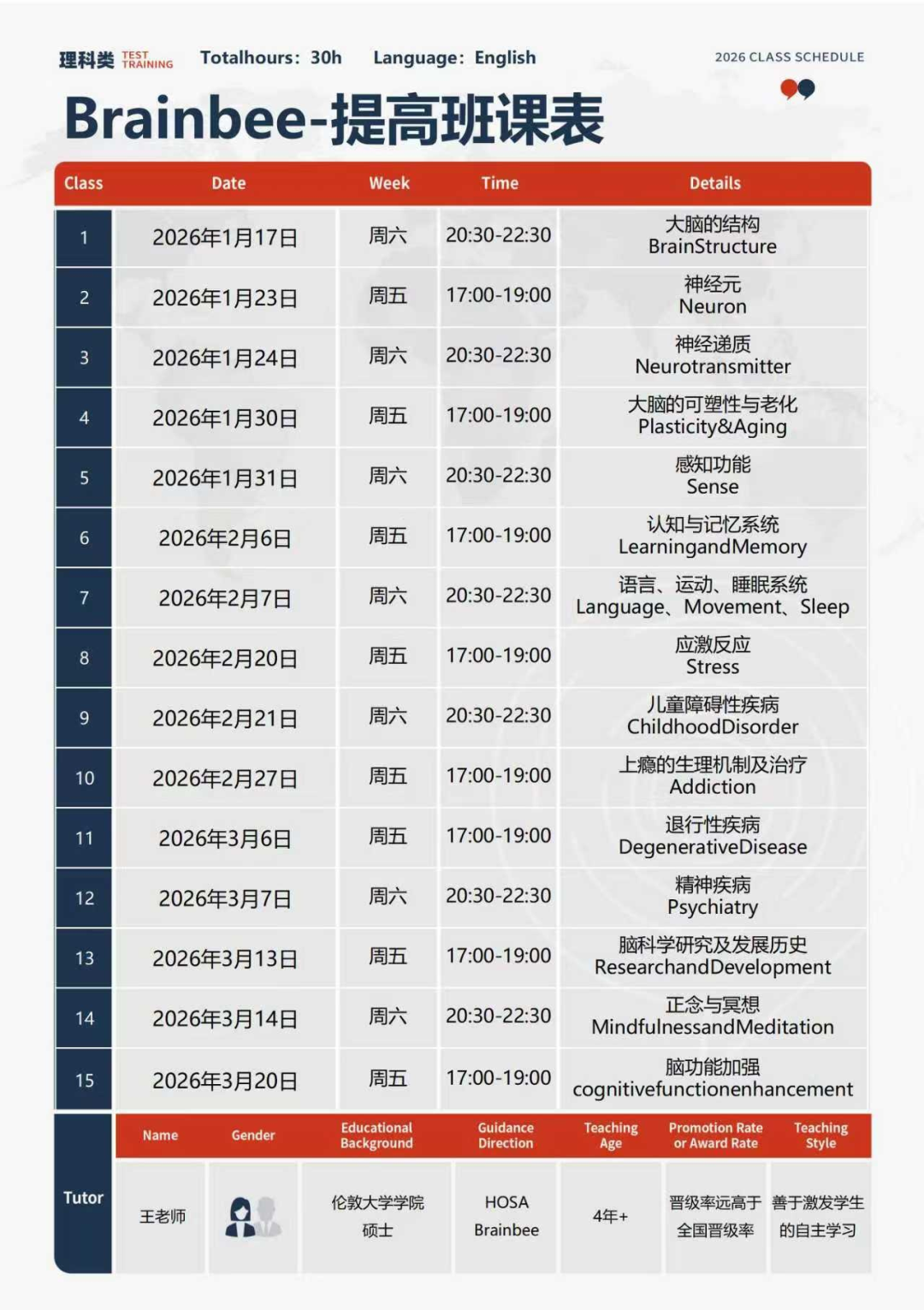 Brain Bee竞赛是什么？含金量高吗？生物脑科学领域必备学术活动，2026备赛计划速看！