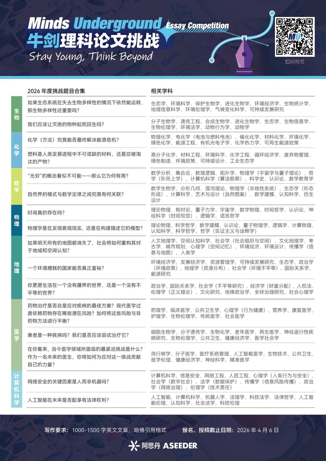 高中生论证：数学既不是被发明，也不是被发现！这论文挑战太有深度了！