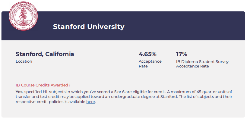 IB课程被称为世界顶级名校敲门砖？真的不是因为贵！