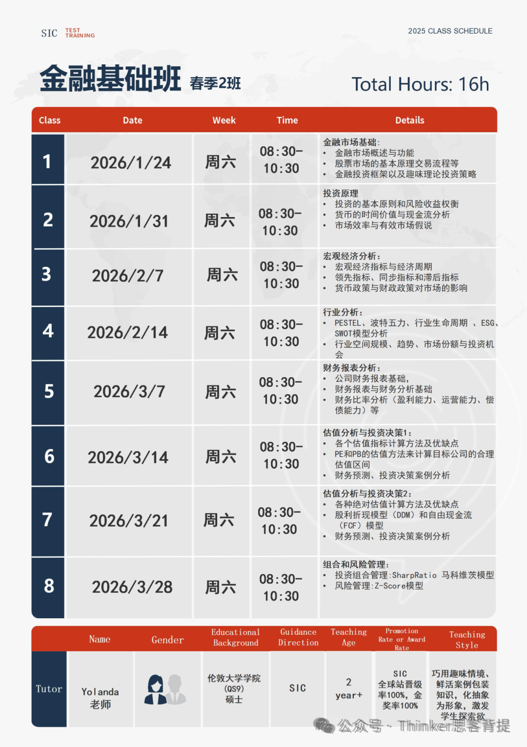中学生商赛：SIC怎么找队友？26年SIC春季赛组队招募（10-11年级优先）