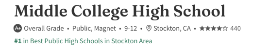 美国公立校系列｜Middle College High School：高中与社区大学融合的升学通道型公立学校
