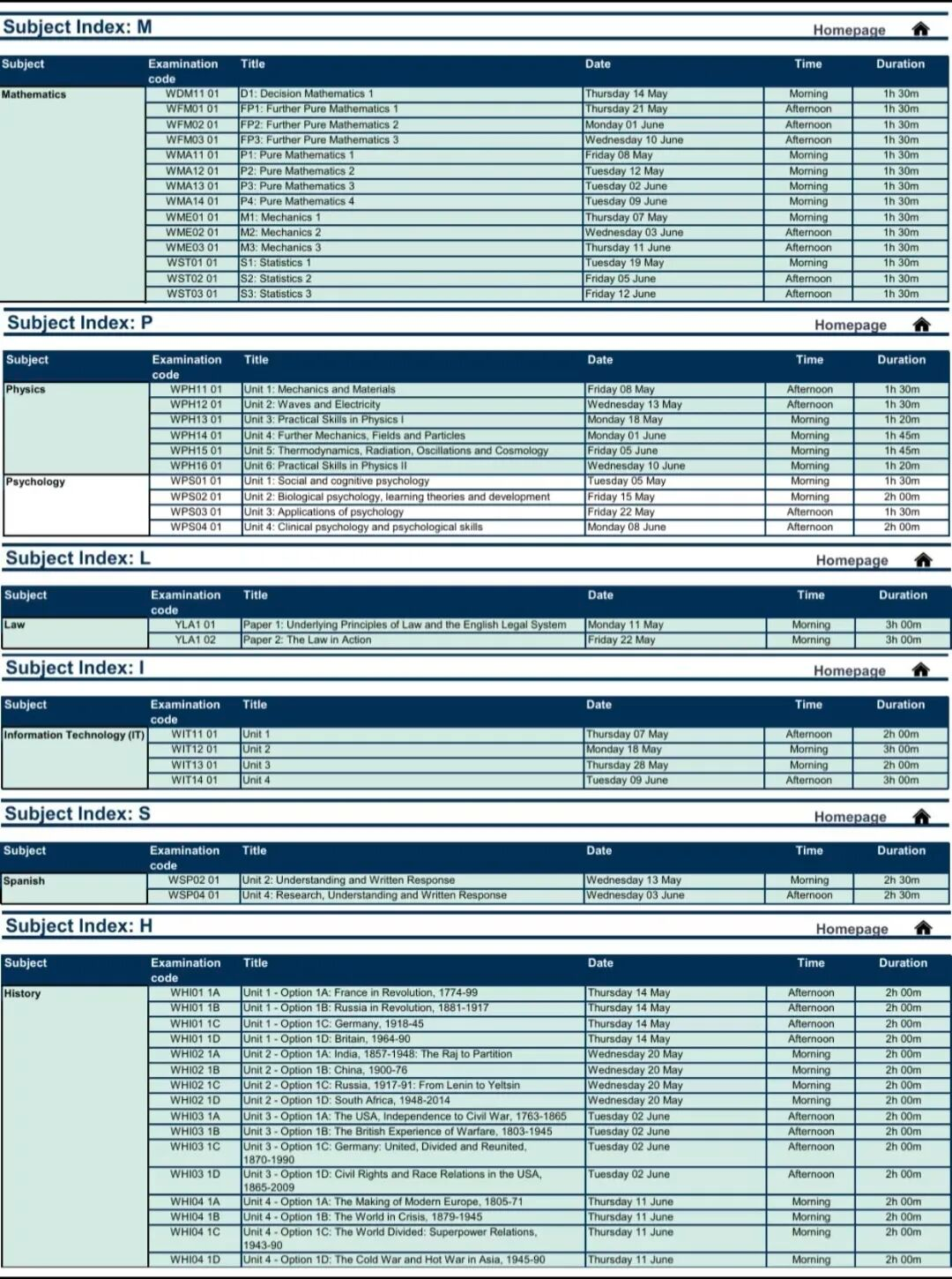 2026年A-Level大考倒计时！爱德思/CIE/AQA三大考局评分规则和A*合分规则超详细讲解