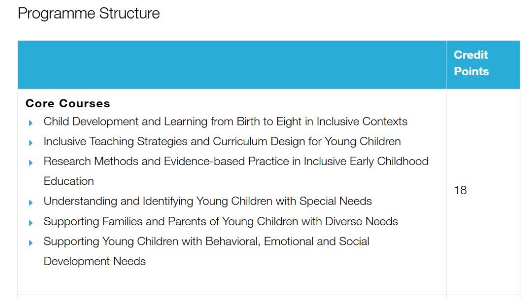 教大新项目捡漏:背景一般+无语言成绩也能上港八! 教大新项目捡漏:背景一般+无语言成绩也能上港八!