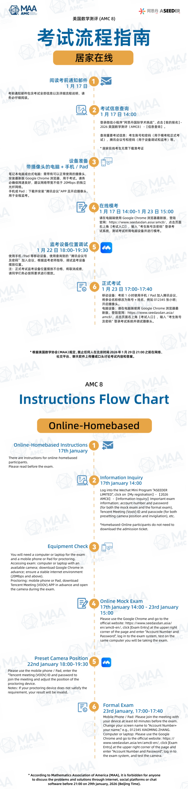 26年AMC8预测考点有哪些?AMC8预测模考题免费领取! 26年AMC8预测考点有哪些?AMC8预测模考题免费领取!