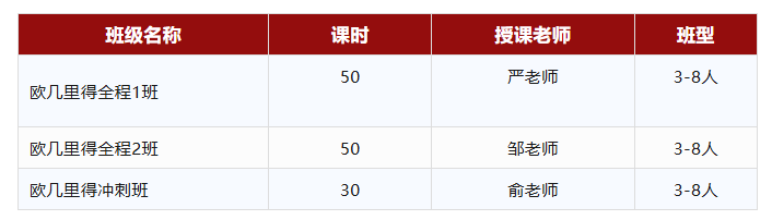 欧几里得数学竞赛难目难度大吗？欧几里得竞赛培训！