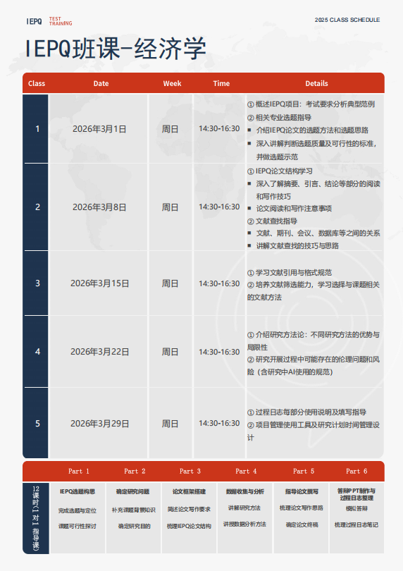 英本申请利器！IEPQ项目培训报名及备考攻略