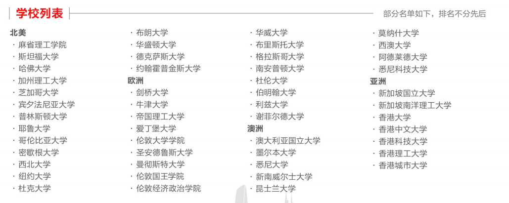 2025就业潮,海归都去哪儿了?【附各省市归国福利指南】 2025就业潮,海归都去哪儿了?【附各省市归国福利指南】