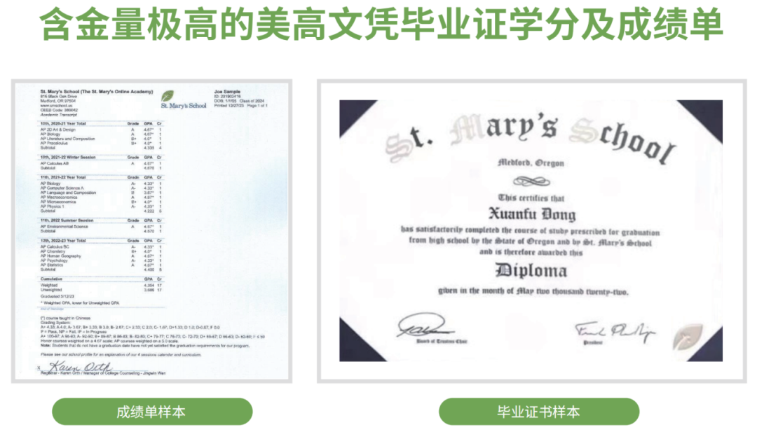 SMOA圣玛丽在线｜9-12年级AP课程如何选课？热门AP科目搭配学习推荐！