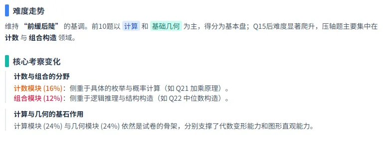 2026年AMC8手写解析&试题分析