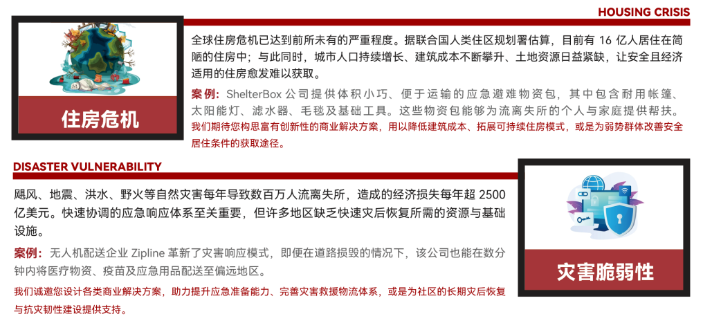 《哈佛校报》官宣哈佛Crimson商业计划挑战(HCBC) 年度命题! 《哈佛校报》官宣哈佛Crimson商业计划挑战(HCBC) 年度命题!