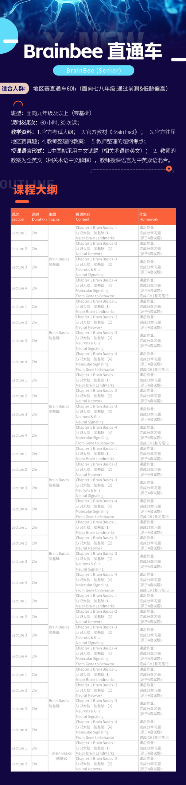 全球10万高中生涌入！Brainbee脑科学竞赛，不提前规划＝放弃！
