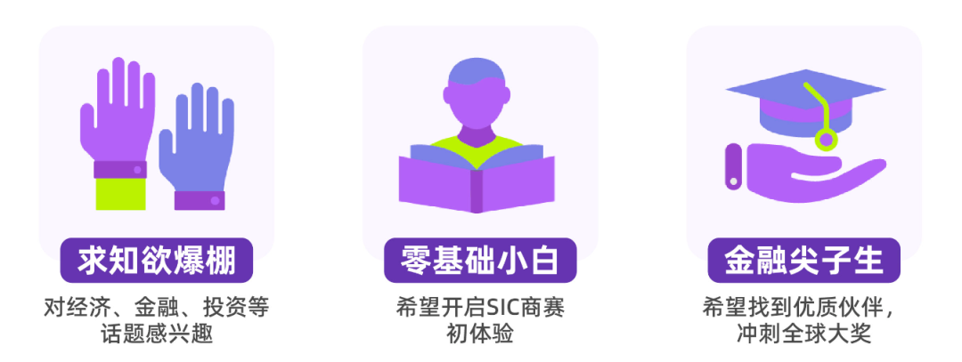 寒假商赛备考规划！SIC春季赛启动，丝滑解锁下一个背提突破口