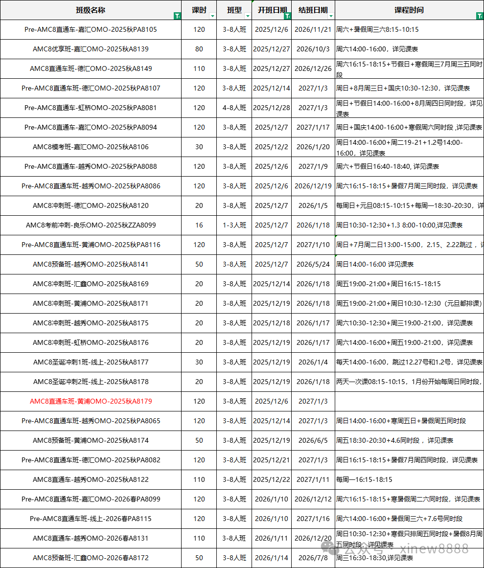 上海AMC8竞赛辅导安排！9个校区就近学习/线上直播 实时互动