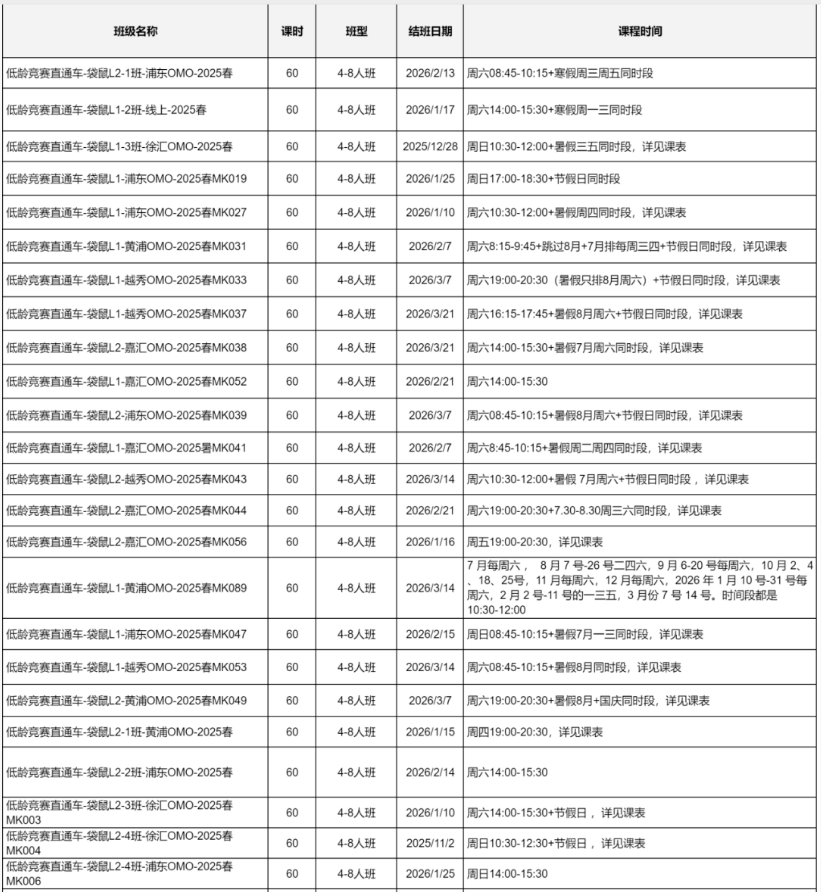 2026年袋鼠竞赛报名入口！北京上海线下7大校区冲刺报名！