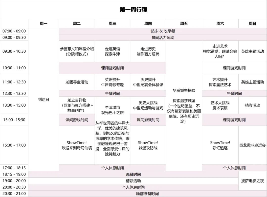 2026年“含金量”超高的五大英国夏校，从牛津龙到伊顿公学，8-18岁全覆盖，限时优惠报名中...