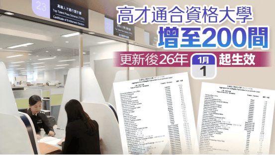 香港高才计划政策新规！200所院校毕业可直申香港身份！