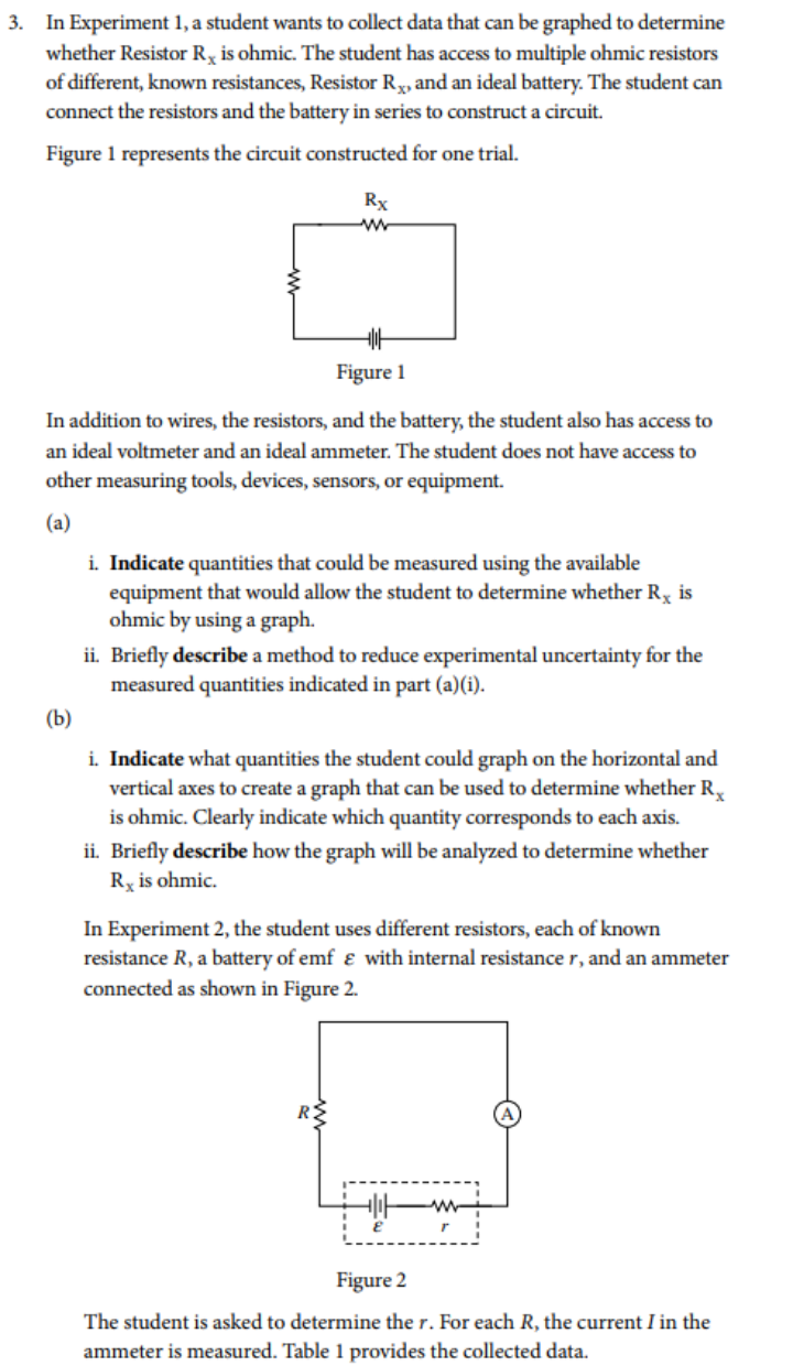 AP物理2 各章节重点