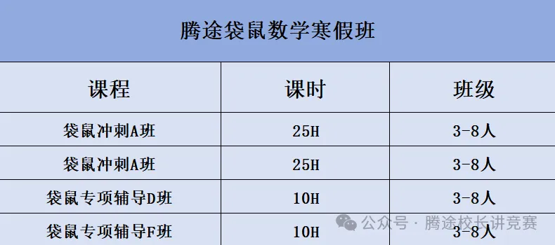 全球超650万学生都在参加的袋鼠数学竞赛是智商税吗？为什么上海孩子都在参加袋鼠数学竞赛？
