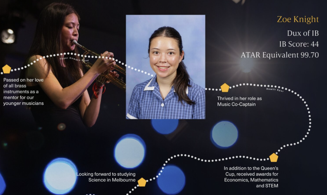 【盘点】2025 墨尔本地区 排名 Top 20 私校 杰出高考成绩汇总(上篇) 【盘点】2025 墨尔本地区 排名 Top 20 私校 杰出高考成绩汇总(上篇)