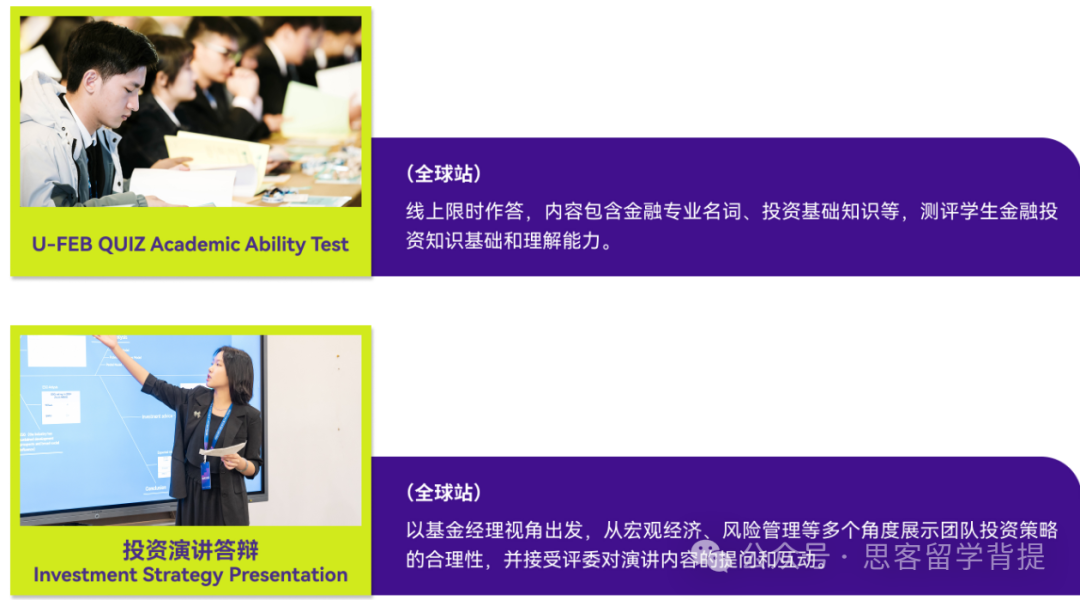 国际生商赛入门不踩坑｜SIC中学生投资挑战赛一次讲透