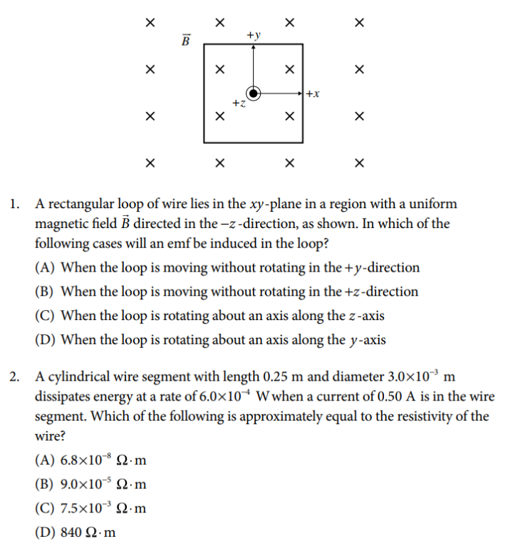 AP物理C 各章节重点