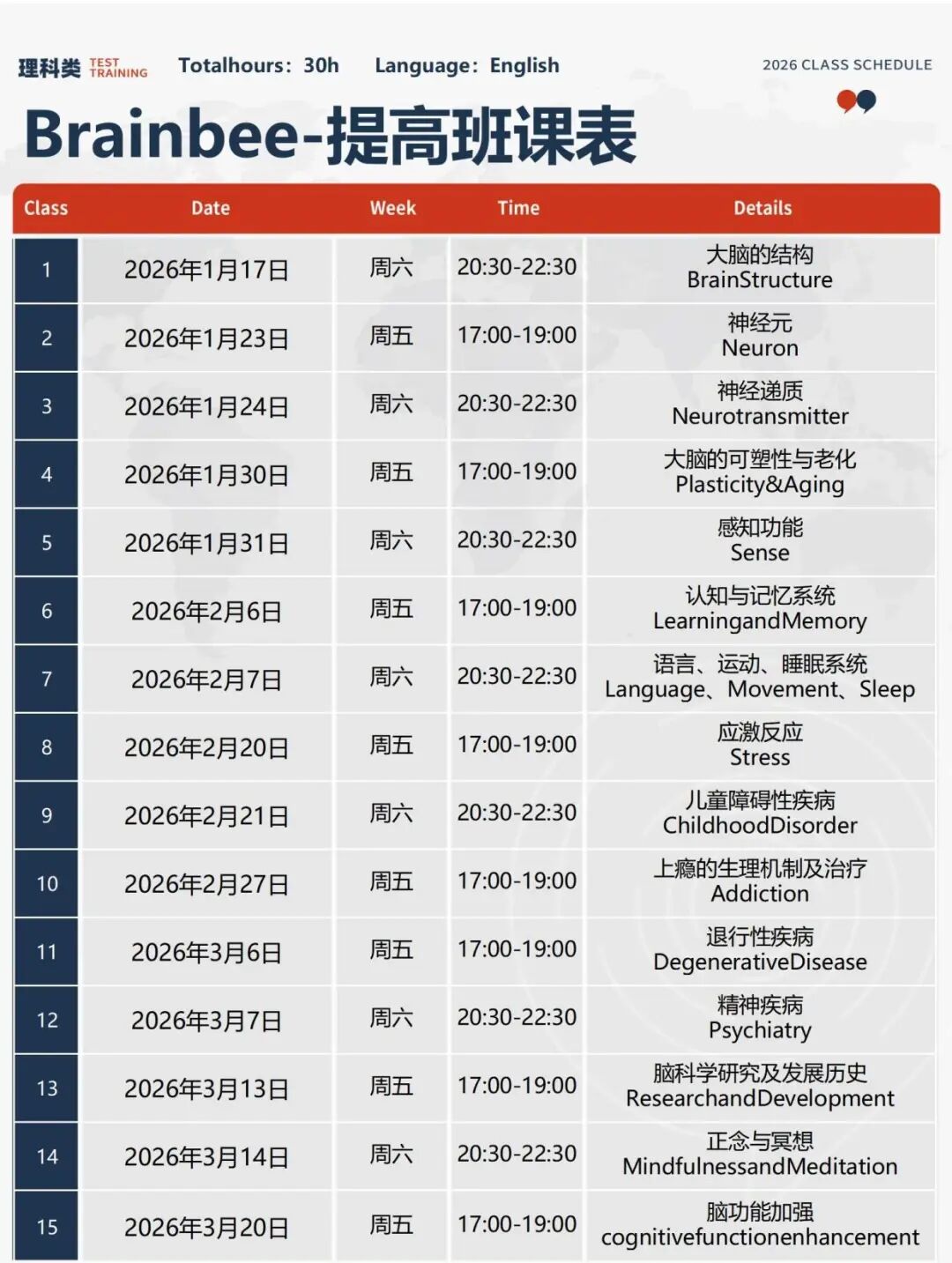 Brain Bee竞赛报名倒计时！机构提高班课程即将开班~