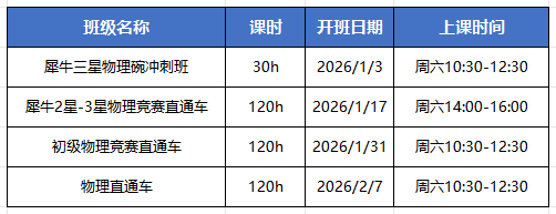 2026物理碗规则大调整！物理碗竞赛考试时间、考试规则一文详解！附物理碗冲刺辅导课程