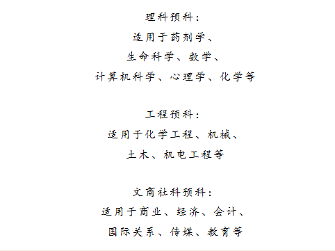 不到10万一年学费拿下世界百强大学！——世界百强大学的马来西亚分校区介绍