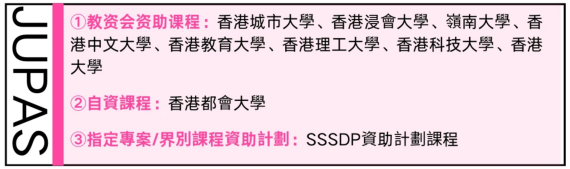 什么是SSSDP？指定专业课程资助计划详细指南来啦
