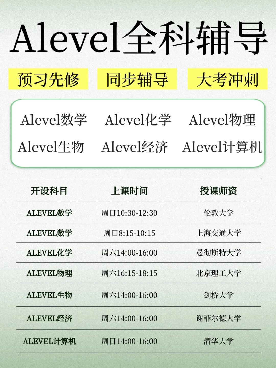 为什么说A-Level 课程是转轨国际赛道的性价比之王？附A-Level课程辅导