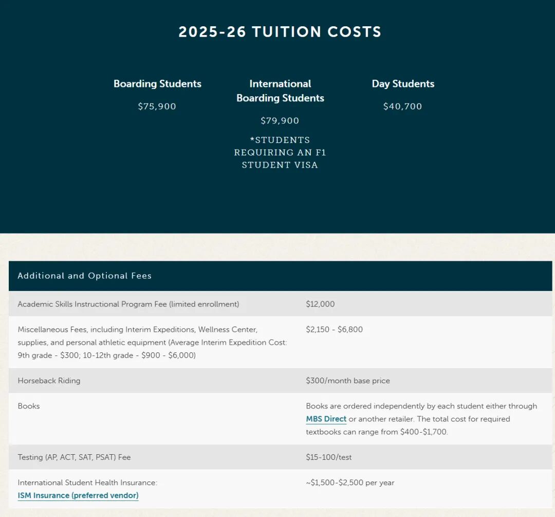 美国高中 | 科罗拉多喷泉谷学校，NICHE A+，科罗拉多州学术NO.1，马术项目实力雄厚