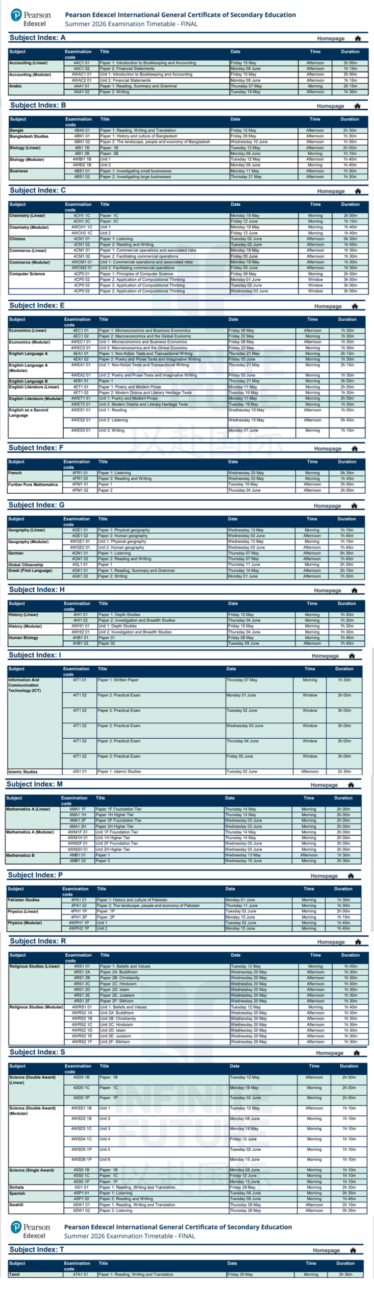 A-level/IGCSE 2026年夏季大考报名入口已开放!附CAIE/爱德思/AQA报名流程图! A-level/IGCSE 2026年夏季大考报名入口已开放!附CAIE/爱德思/AQA报名流程图!