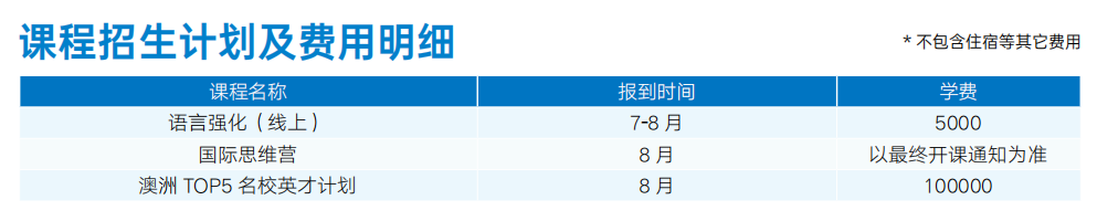 浙江1+3中外合办|浙江大学澳洲 TOP5 名校英才计划招生简章