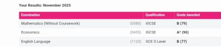 CIE考局10月IGCSE今日出分！大家开始晒成绩接龙，各科分数线等你领取~