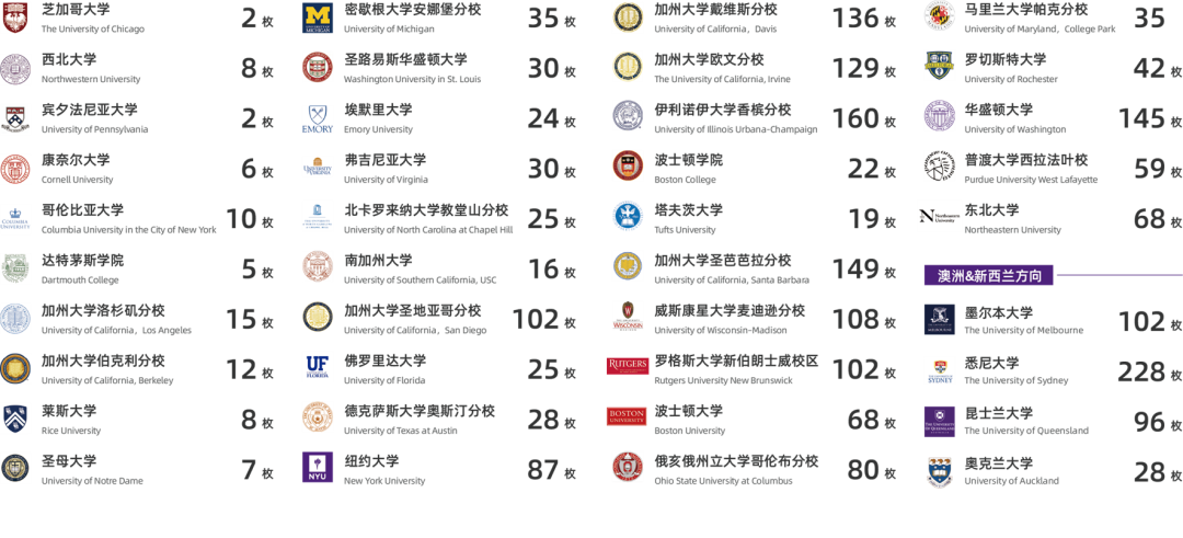 1月24日丨美高双语全学段体验日启动