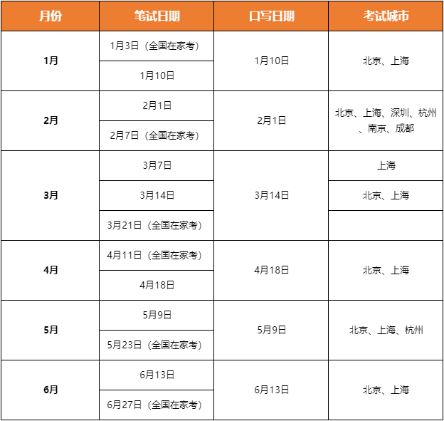 小初牛娃都在考的小托福是什么？怎么考？到底值不值得考？