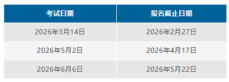 SAT寒假黄金期备考策略详解 3月考试报名别错过！