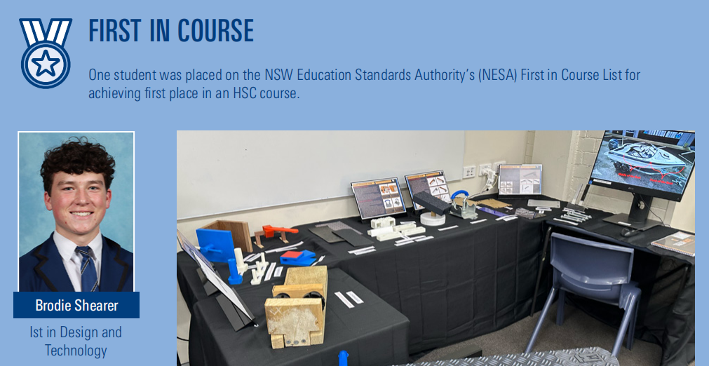 悉尼北区百年男校 Knox Grammar —— 3名学生获 ATAR 99.95 满分！