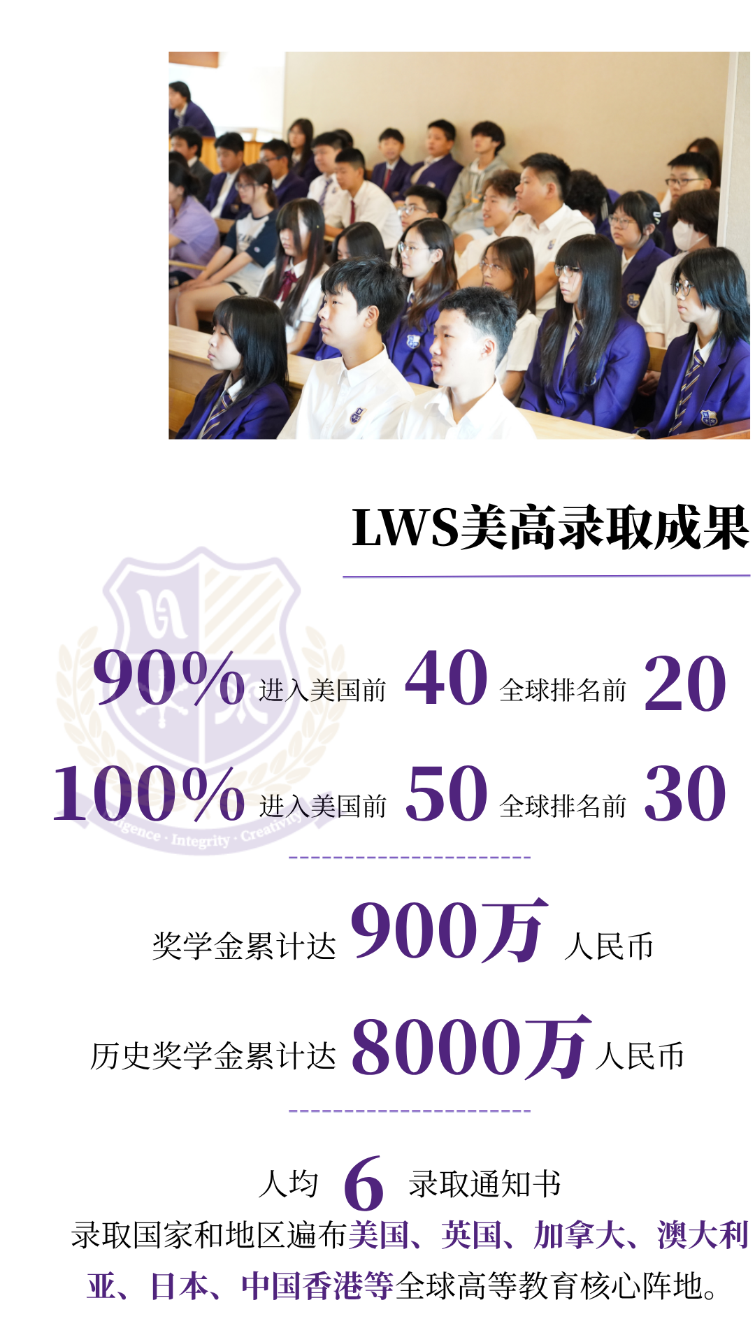LWS美高为你定制未来｜1.24国际高中开放日火爆来袭