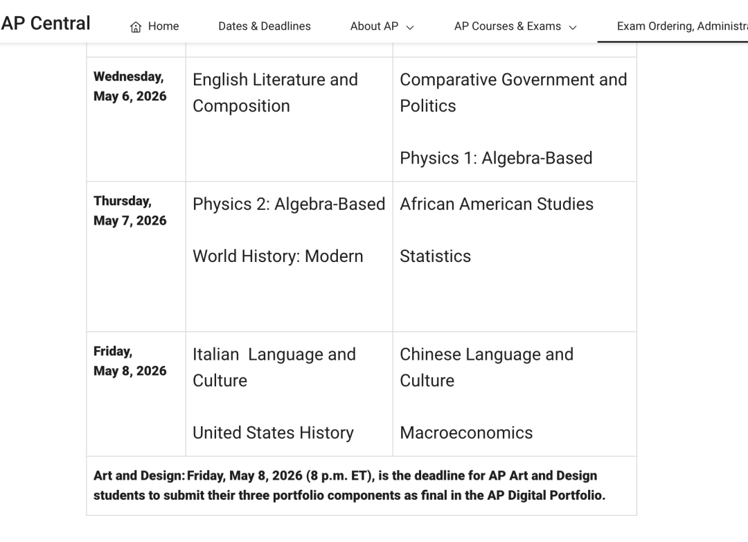 2026年第一份AP世界历史5分指南