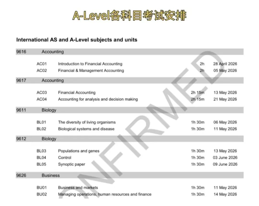 2026年A-Level大考倒计时！爱德思/CIE/AQA三大考局评分规则和A*合分规则超详细讲解