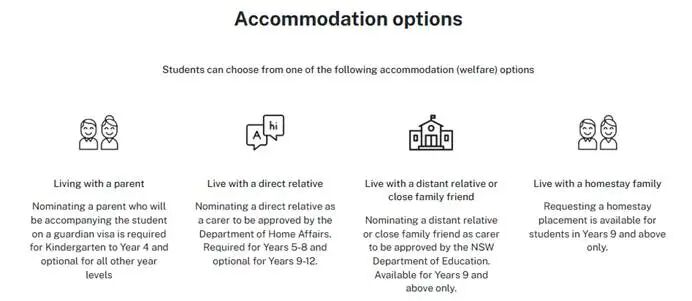 全面扫盲！澳洲新南威尔士州公校概述：选校前先看这篇