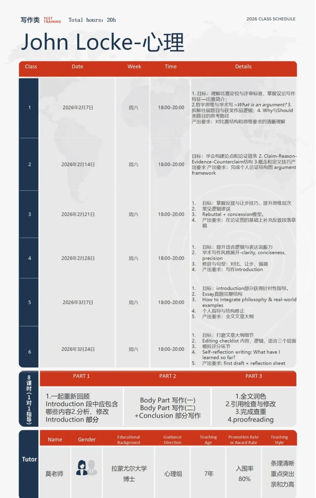 JohnLocke竞赛专业辅导:7大领域多班型可选+QS名师亲授审稿润色 JohnLocke竞赛专业辅导:7大领域多班型可选+QS名师亲授审稿润色